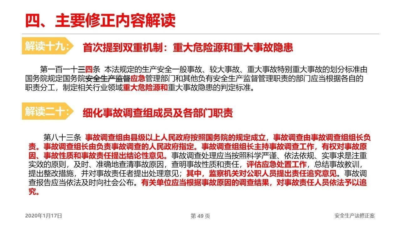 酒店旅游管理研修班，安全生产责任制