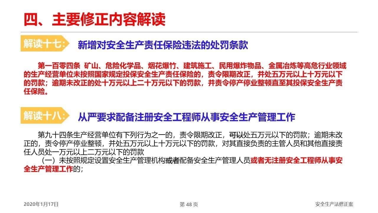 酒店旅游管理研修班，安全生产责任制